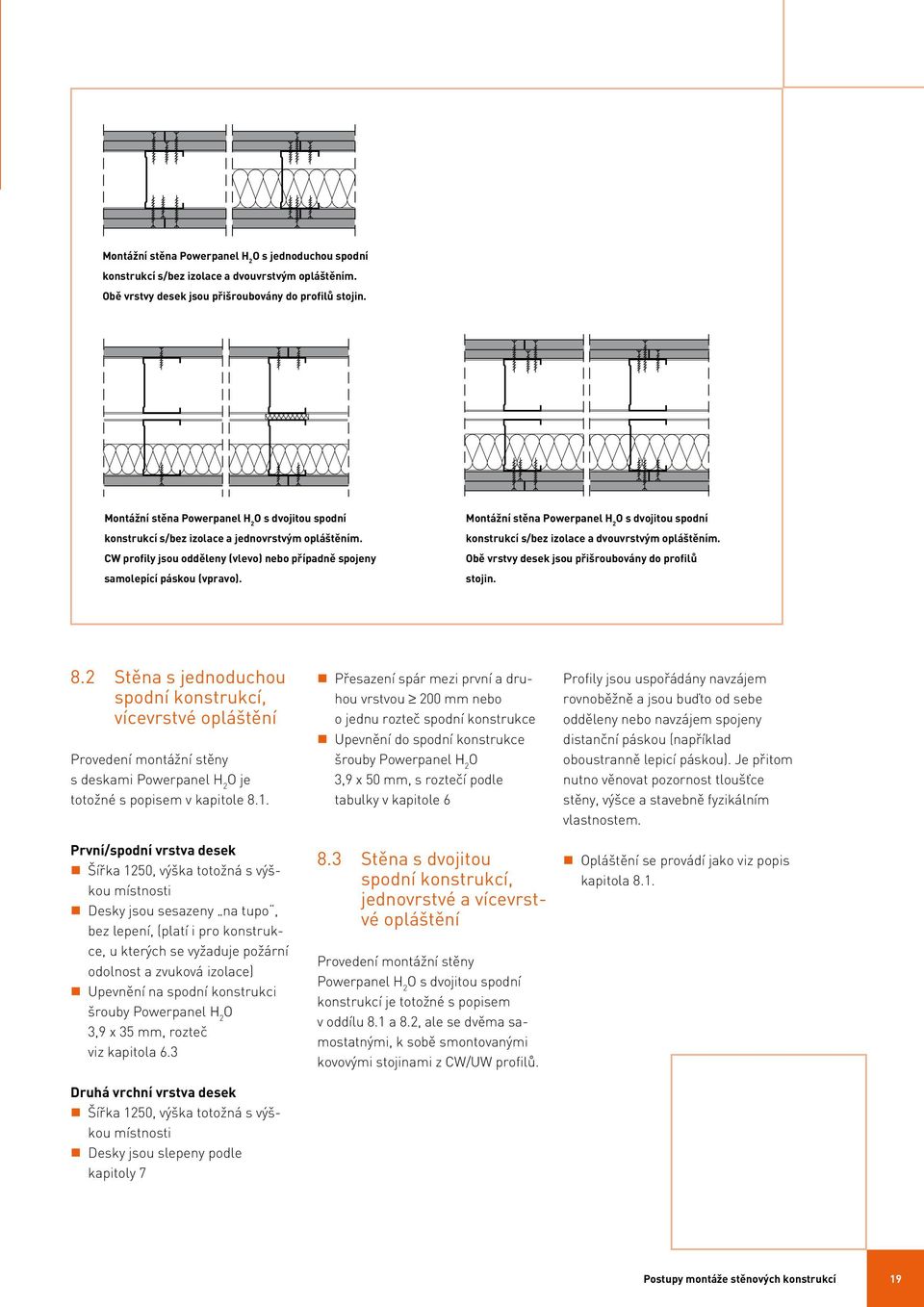 Montážní stěna s dvojitou spodní konstrukcí s/bez izolace a dvouvrstvým opláštěním. bě vrstvy desek jsou přišroubovány do profilů stojin. 8.