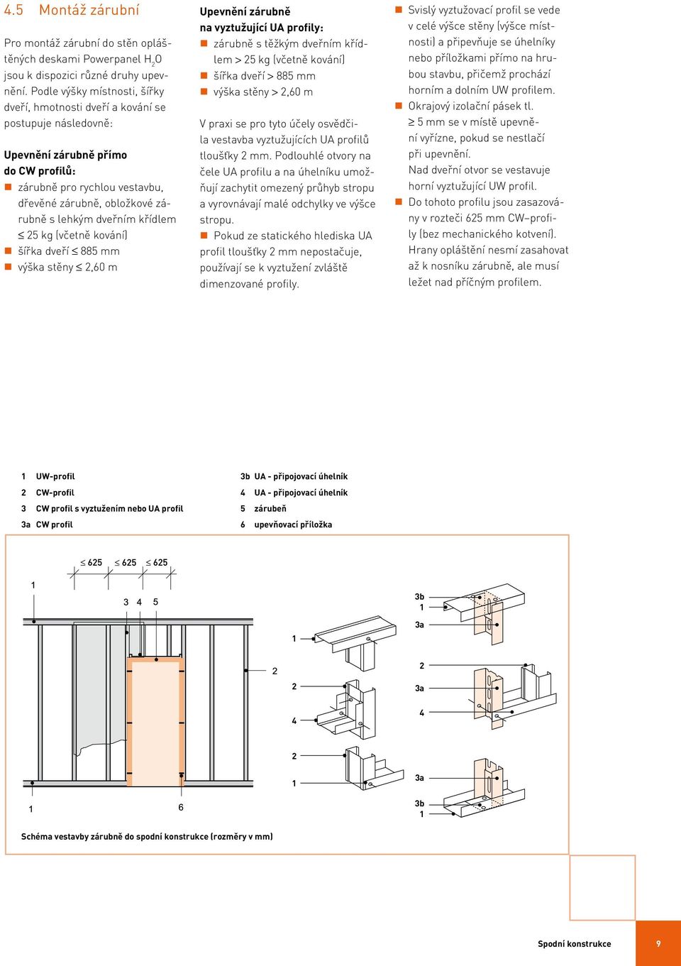 dveřním křídlem 25 kg (včetně kování) šířka dveří 885 mm výška stěny 2,60 m Upevnění zárubně na vyztužující UA profily: zárubně s těžkým dveřním křídlem > 25 kg (včetně kování) šířka dveří > 885 mm