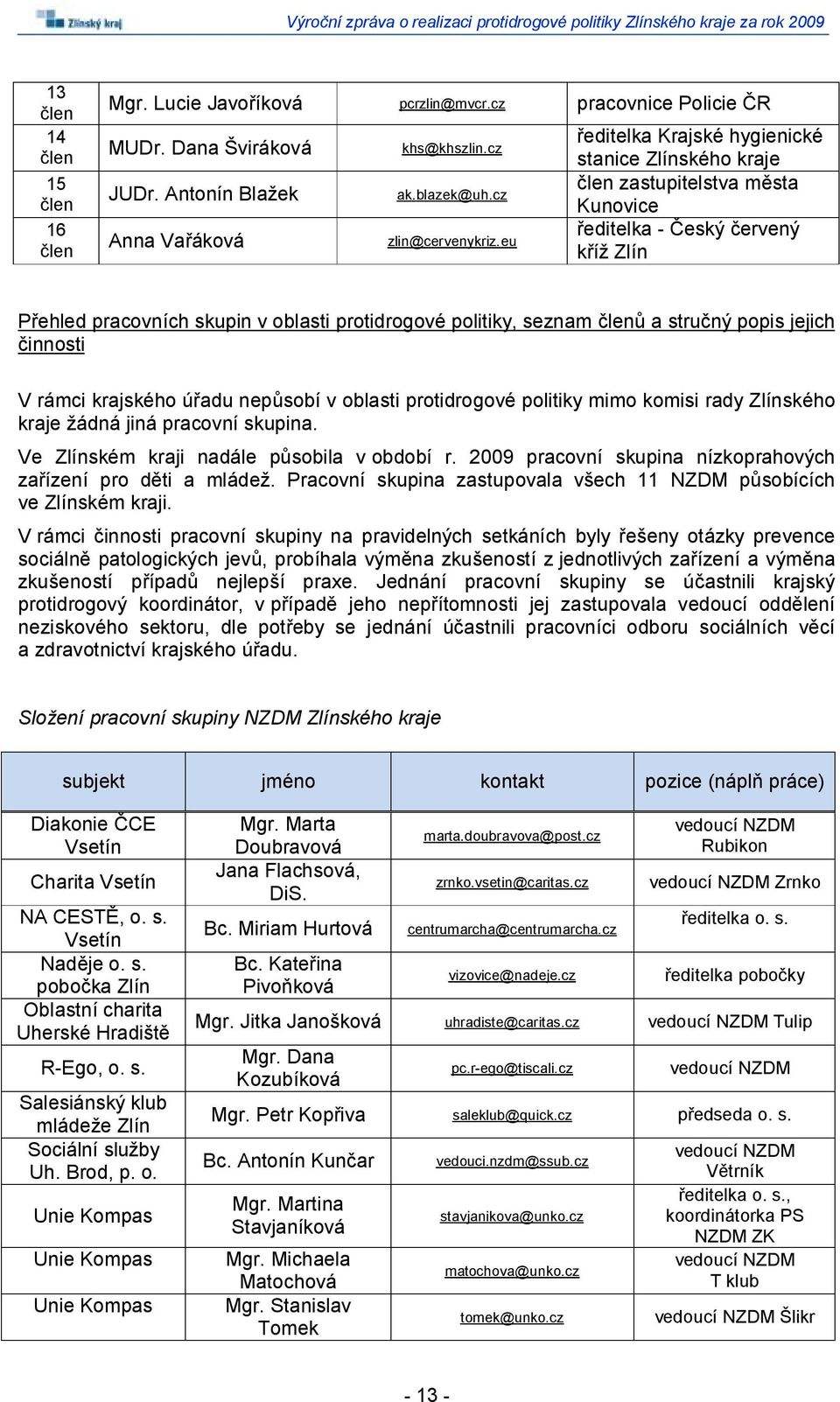 a stručný popis jejich činnosti V rámci krajského úřadu nepůsobí v oblasti protidrogové politiky mimo komisi rady Zlínského kraje žádná jiná pracovní skupina.