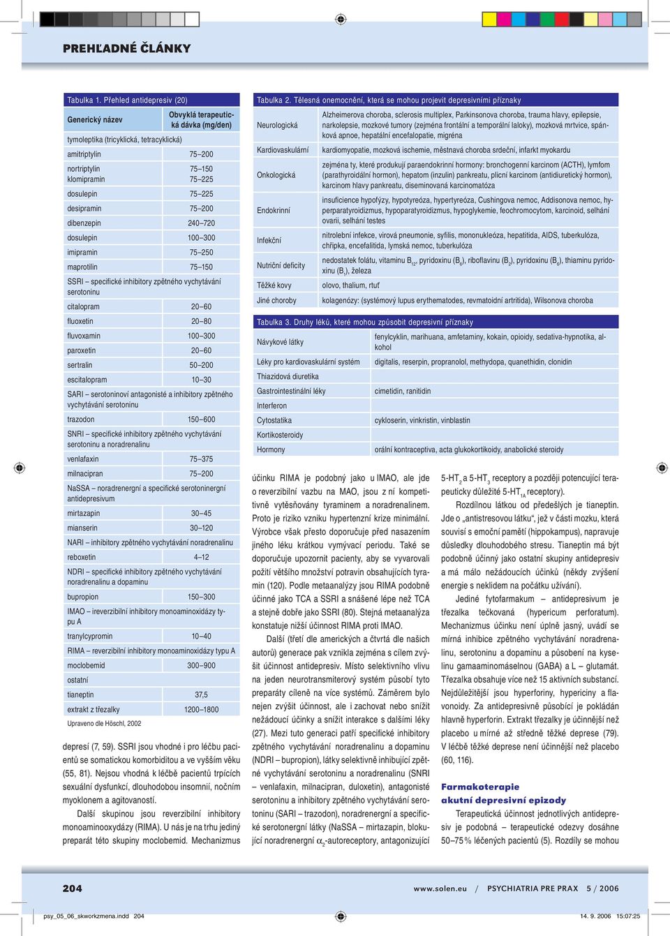 desipramin 75 200 dibenzepin 240 720 dosulepin 100 300 imipramin 75 250 maprotilin 75 150 SSRI specifické inhibitory zpětného vychytávání serotoninu citalopram 20 60 fluoxetin 20 80 fluvoxamin 100