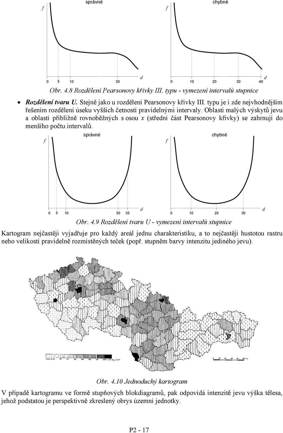 Oblasti malých výskytů jevu a oblastí přibližně rovnoběžných s osou x (stření část Pearsonovy křivky) se zahrnují o menšího počtu intervalů. f správné f chybné 0 5 10 30 35 0 10 20 30 Obr. 4.