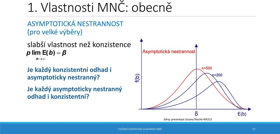 asymptoticky nestranný? Je každý asymptoticky nestranný odhad i konzistentní?