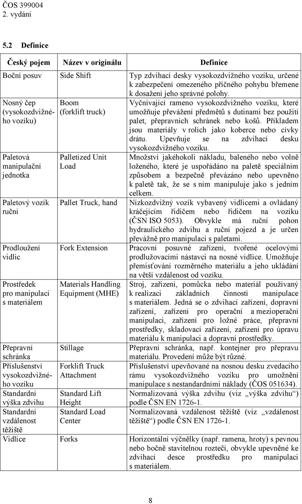 Nosný čep (vysokozdvižného vozíku) Paletová manipulační jednotka Paletový vozík ruční Prodloužení vidlic Prostředek pro manipulaci s materiálem Boom (forklift truck) Palletized Unit Load Pallet