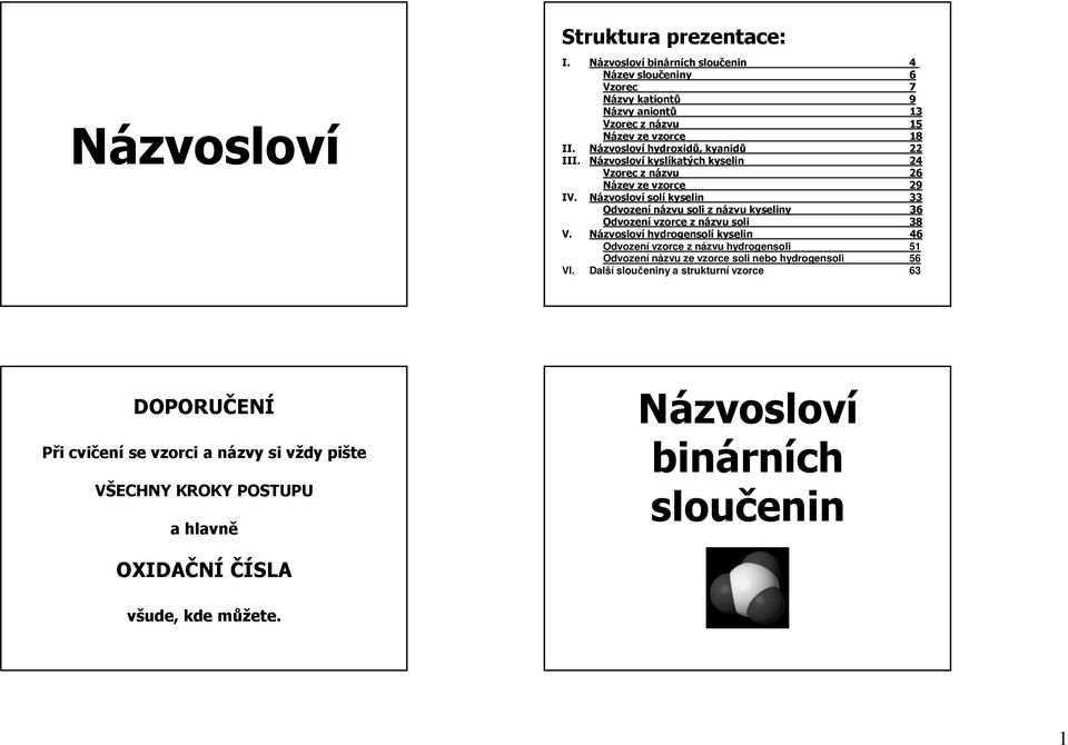 Názvosloví solí kyselin 33 Odvození názvu soli z názvu kyseliny 36 Odvození vzorce z názvu soli 38 V.