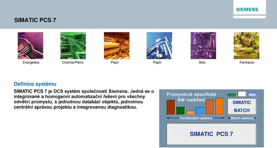 Jedná se o integrované a homogenní automatizační řešení pro všechny odvětví průmyslu, s jednotnou