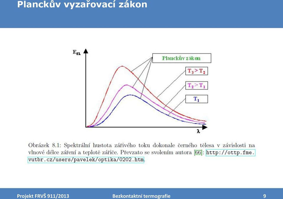 zákon