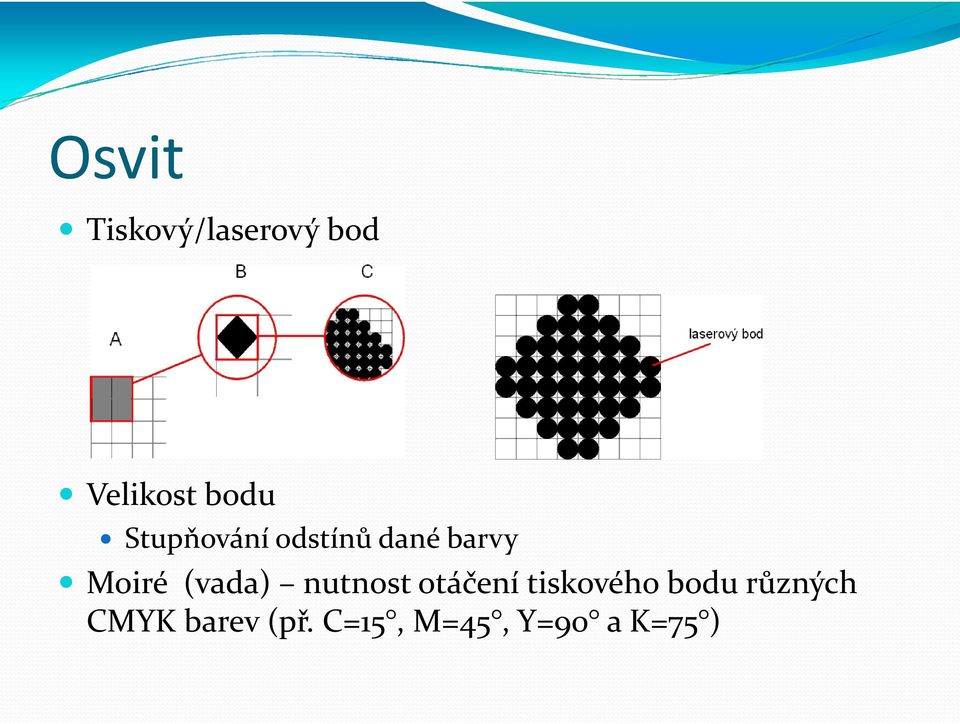 (vada) nutnost otáčení tiskového bodu