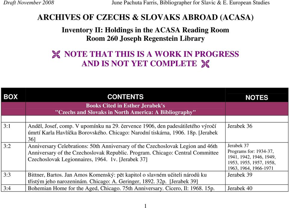 COMPLETE BOX CONTENTS NOTES Books Cited in Esther Jerabek's "Czechs and Slovaks in North America: A Bibliography" 3:1 Andĕl, Josef, comp. V upomínku na 29.