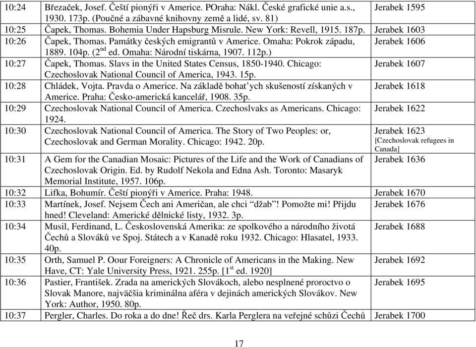 Omaha: Národní tiskárna, 1907. 112p.) 10:27 Čapek, Thomas. Slavs in the United States Census, 1850-1940. Chicago: Jerabek 1607 Czechoslovak National Council of America, 1943. 15p.