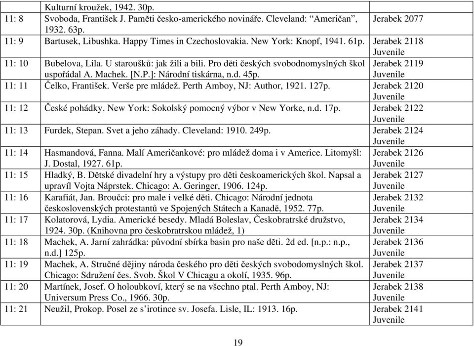 d. 45p. 11: 11 Čelko, František. Verše pre mládež. Perth Amboy, NJ: Author, 1921. 127p. Jerabek 2120 Juvenile 11: 12 České pohádky. New York: Sokolský pomocný výbor v New Yorke, n.d. 17p.