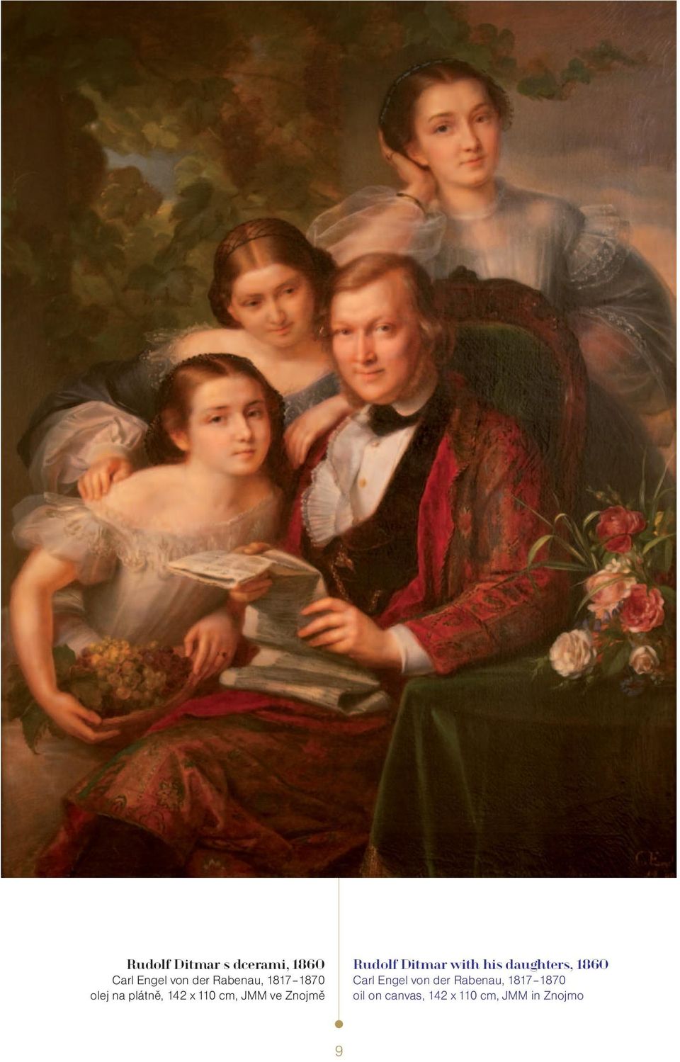 Rudolf Ditmar with his daughters, 1860 Carl Engel von der