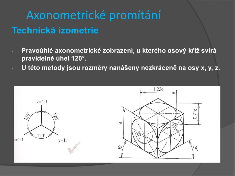 osový kříž svírá pravidelně úhel 120.