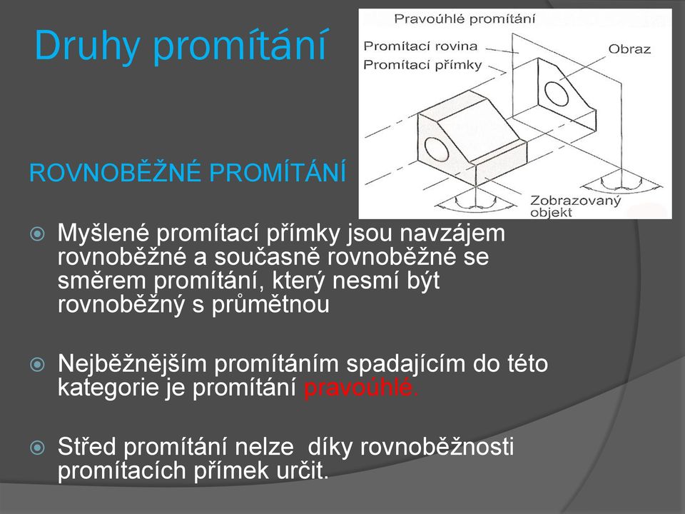 rovnoběžný s průmětnou Nejběžnějším promítáním spadajícím do této kategorie