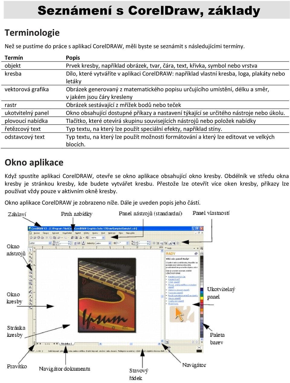 nebo vrstva Dílo, které vytváříte v aplikaci CorelDRAW: například vlastní kresba, loga, plakáty nebo letáky Obrázek generovaný z matematického popisu určujícího umístění, délku a směr, v jakém jsou