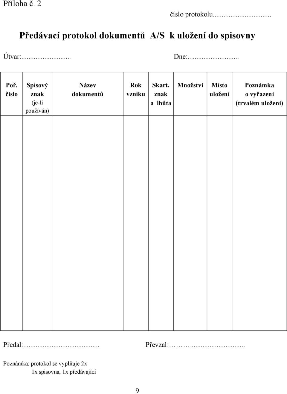 číslo Spisový znak (je-li používán) Název dokumentů Rok vzniku Skart.