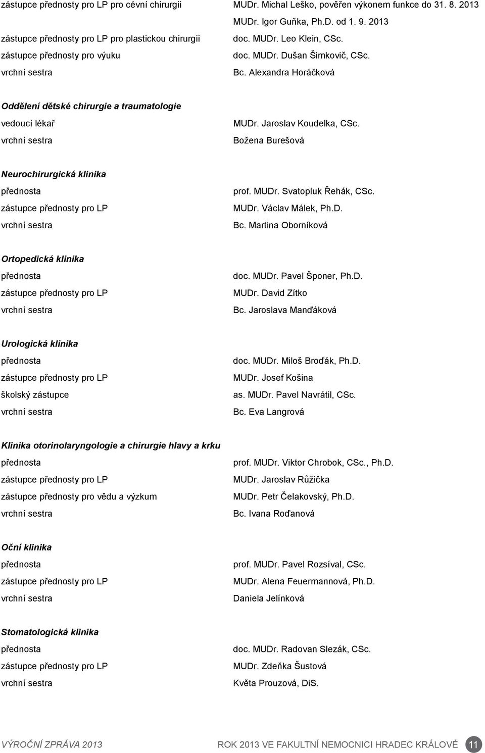 Alexandra Horáčková Oddělení dětské chirurgie a traumatologie vedoucí lékař vrchní sestra MUDr. Jaroslav Koudelka, CSc.