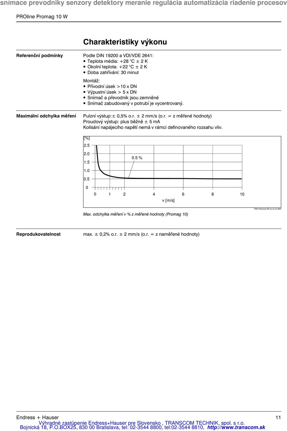 bí je vycentrovaný. Maximální odchylka měření Pulzní výstup:± 0,5% o.r. ± 2 mm/s (o.r. = z měřené hodnoty) Proudový výstup: plus běžně ± 5 ma Kolísání napájecího napětí nemá v rámci definovaného rozsahu vliv.