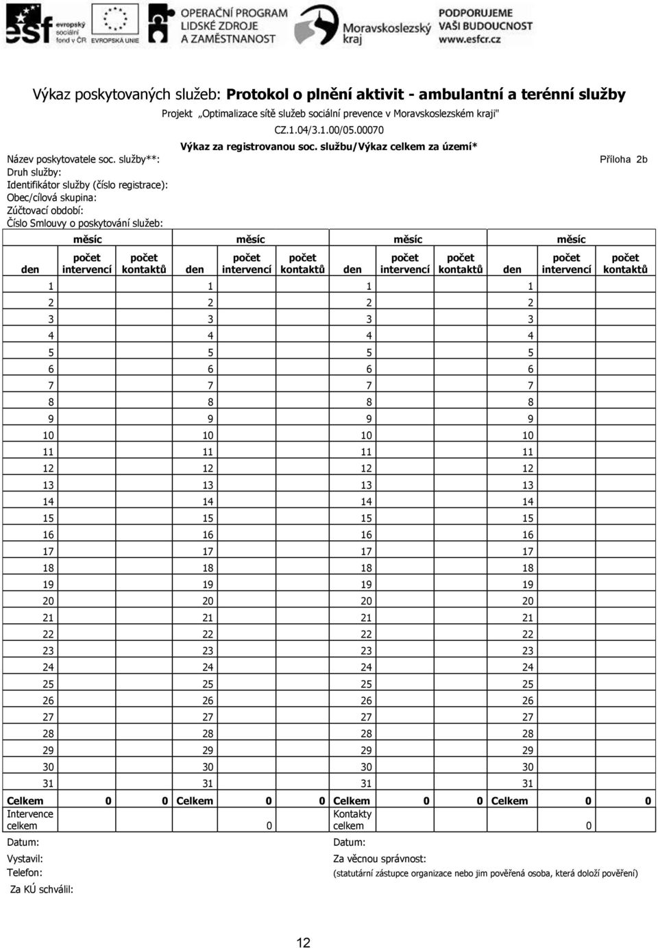 Moravskoslezském kraji" CZ.1.04/3.1.00/05.00070 Výkaz za registrovanou soc.