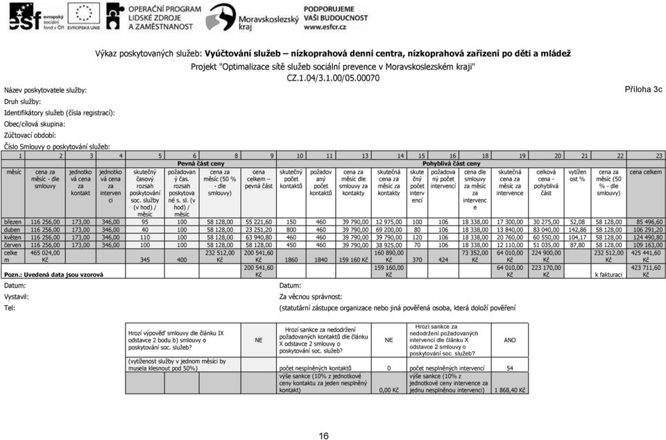 00070 Příloha 3c 1 2 3 4 5 6 8 9 10 11 13 14 15 16 18 19 20 21 22 23 Pevná část ceny Pohyblivá část ceny měsíc - dle smlouvy jednotko vá cena za kontakt jednotko vá cena za interven ci skutečný