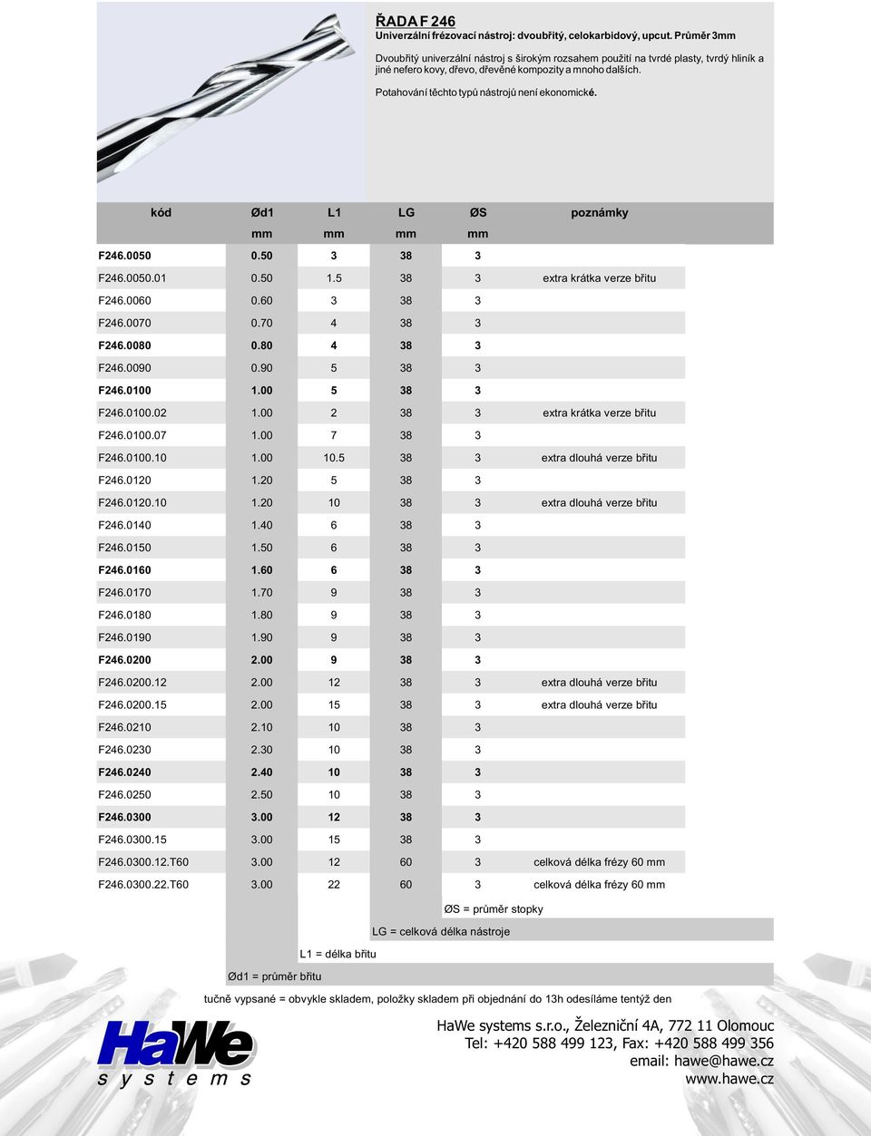 Potahování těchto typů nástrojů není ekonomické. F246.0050 0.50 3 38 3 F246.0050.01 0.50 1.5 38 3 extra krátka verze břitu F246.0060 0.60 3 38 3 F246.0070 0.70 4 38 3 F246.0080 0.80 4 38 3 F246.