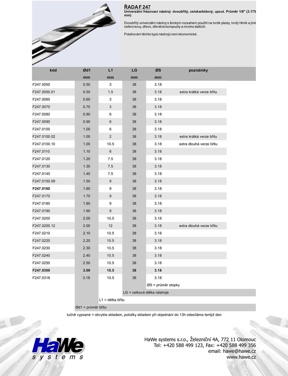 Potahování těchto typů nástrojů není ekonomické. F247.0050 0.50 3 38 3.18 F247.0050.01 0.50 1.5 38 3.18 extra krátká verze břitu F247.0060 0.60 3 38 3.18 F247.0070 0.70 3 38 3.18 F247.0080 0.
