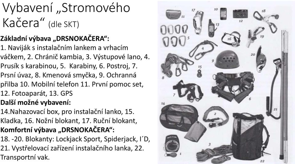 První pomoc set, 12. Fotoaparát, 13. GPS Další možné vybavení: 14.Nahazovací box, pro instalační lanko, 15. Kladka, 16. Nožní blokant, 17.