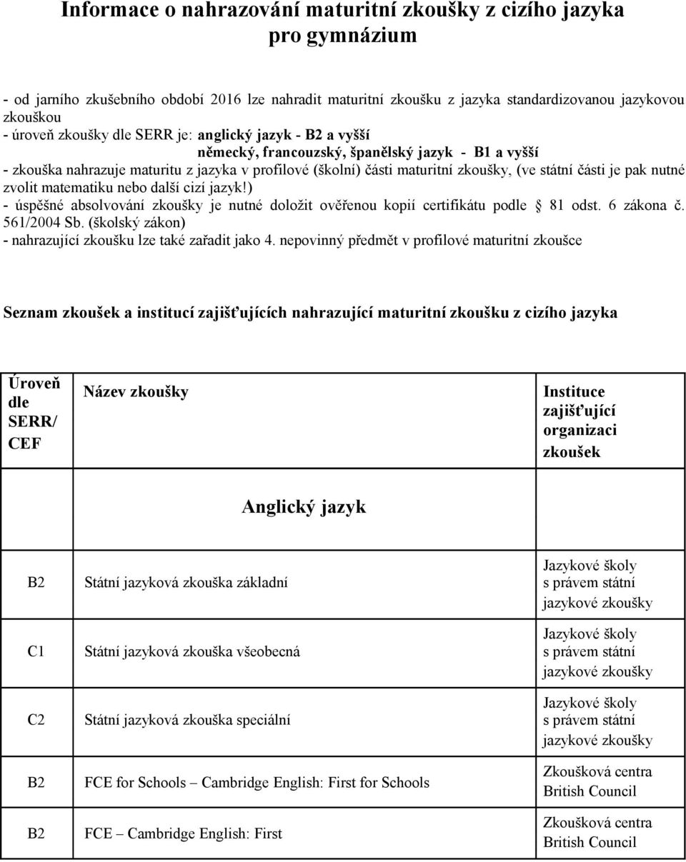 pak nutné zvolit matematiku nebo další cizí jazyk!) - úspěšné absolvování zkoušky je nutné doložit ověřenou kopií certifikátu podle 81 odst. 6 zákona č. 561/2004 Sb.