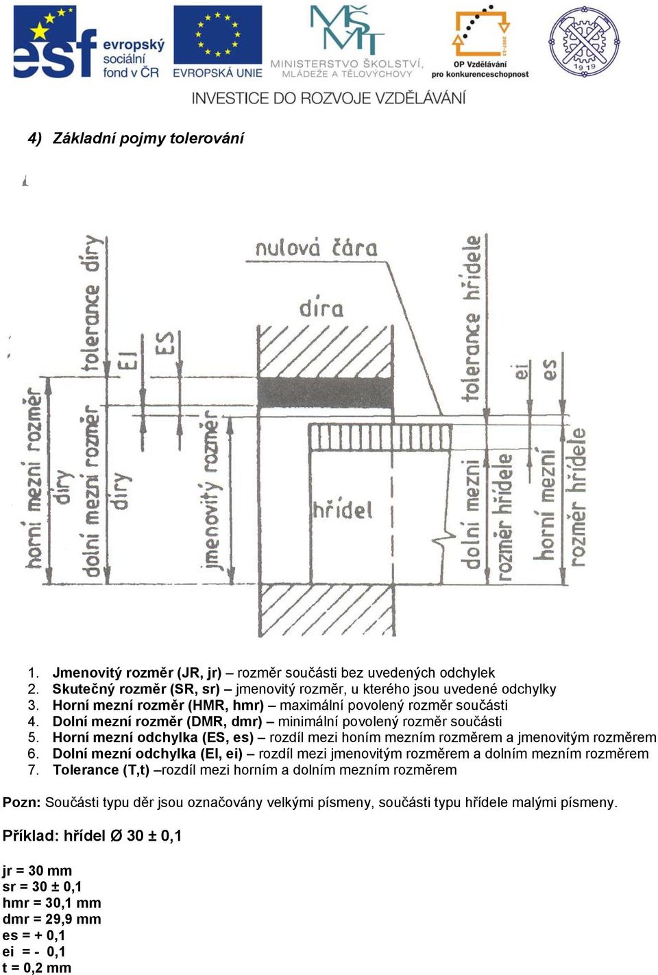 Horní mezní odchylka (ES, es) rozdíl mezi honím mezním rozměrem a jmenovitým rozměrem 6. Dolní mezní odchylka (EI, ei) rozdíl mezi jmenovitým rozměrem a dolním mezním rozměrem 7.