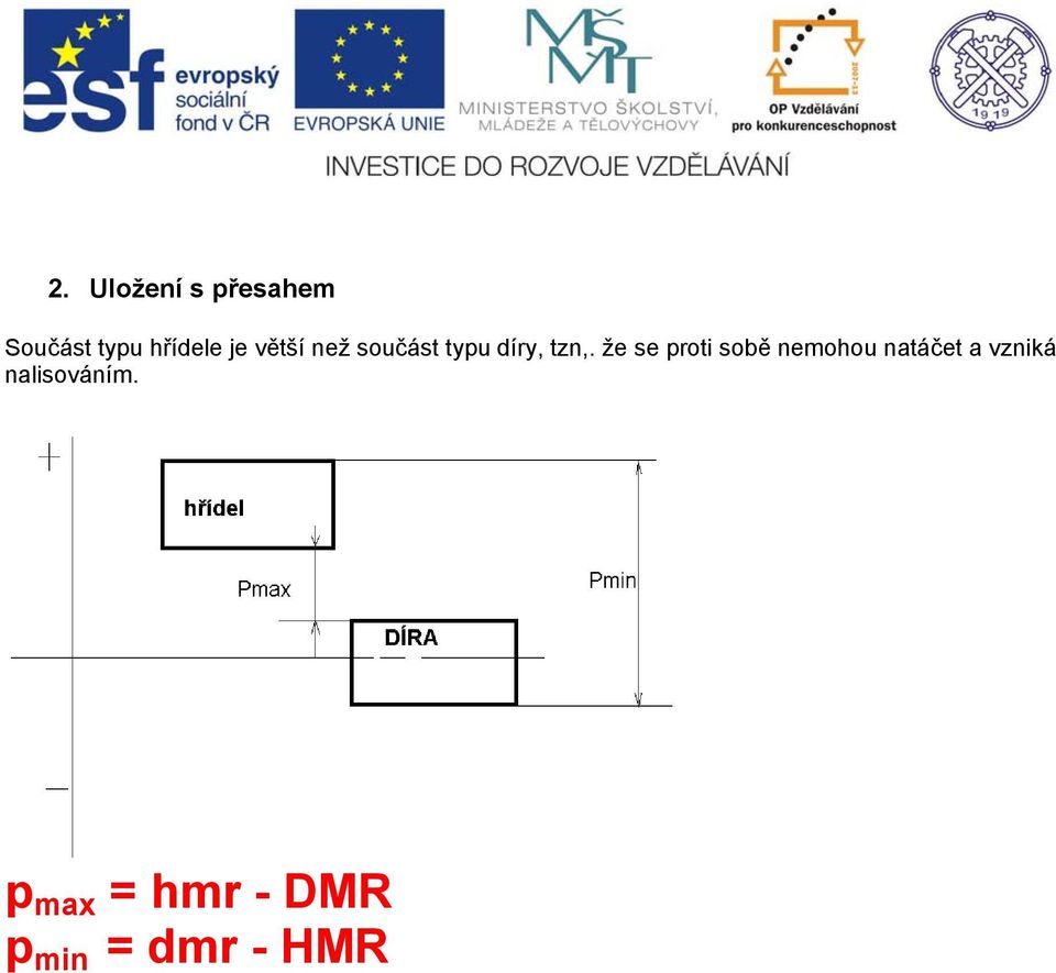 že se proti sobě nemohou natáčet a vzniká