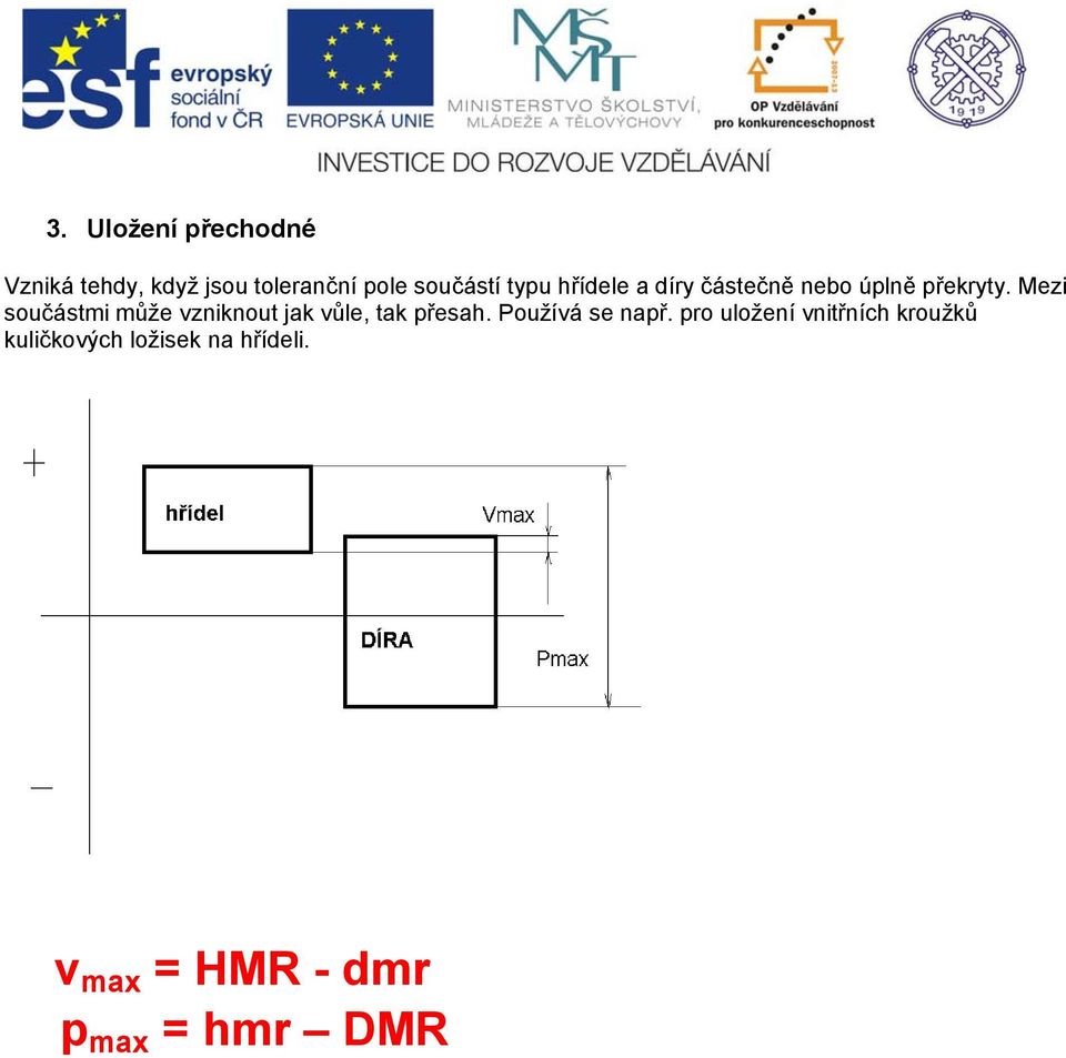 Mezi součástmi může vzniknout jak vůle, tak přesah. Používá se např.