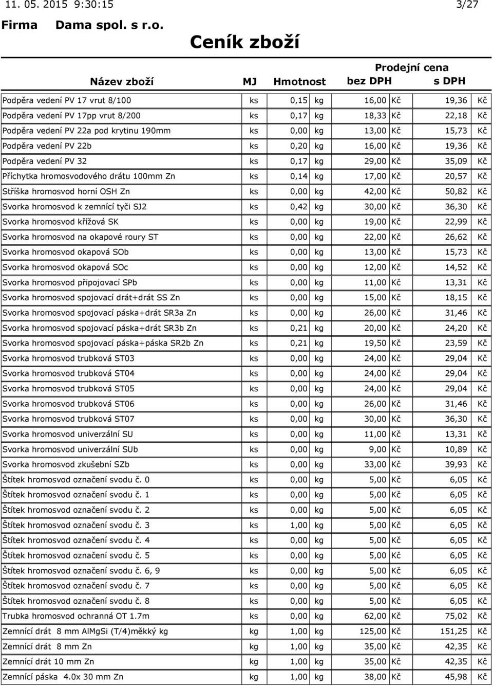 Zn ks 0,00 kg 42,00 Kč 50,82 Kč Svorka hromosvod k zemnící tyči SJ2 ks 0,42 kg 30,00 Kč 36,30 Kč Svorka hromosvod křížová SK ks 0,00 kg 19,00 Kč 22,99 Kč Svorka hromosvod na okapové roury ST ks 0,00