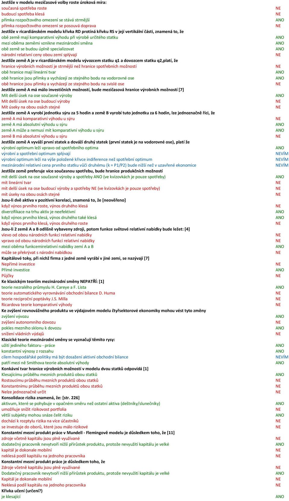 směna obě země se budou úplně specializovat národní relativní ceny obou zemí splývají Jestliže země A je v ricardiánském modelu vývozcem statku q1 a dovozcem statku q2,platí, že hranice výrobních