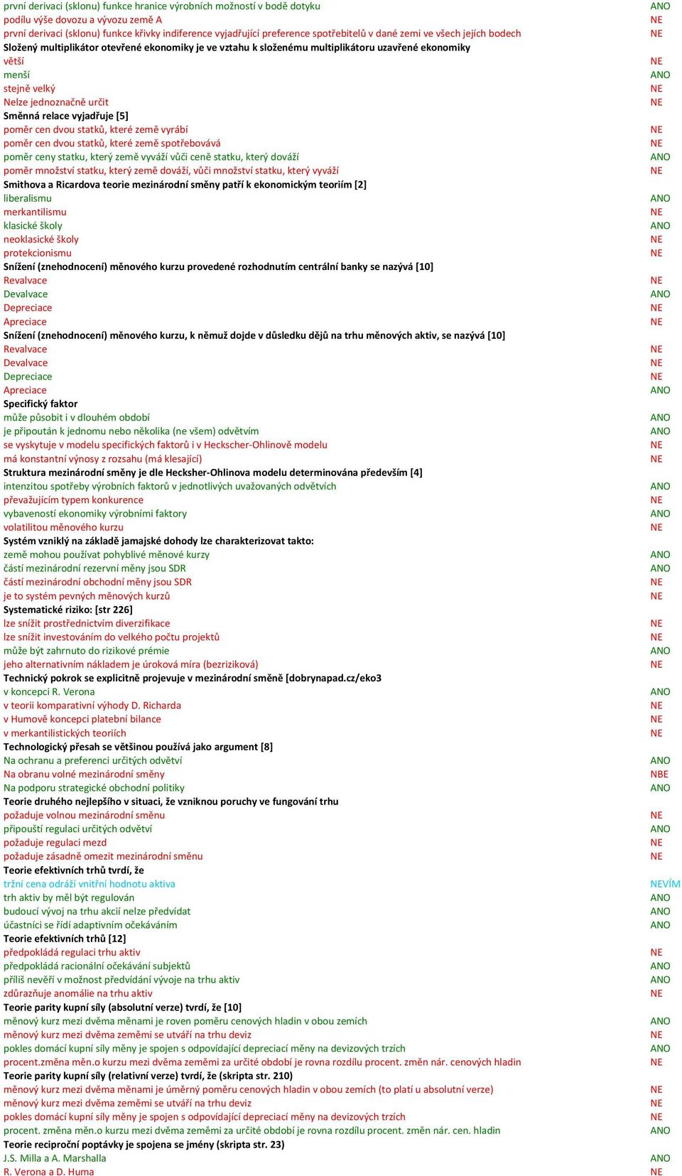 vyjadřuje [5] poměr cen dvou statků, které země vyrábí poměr cen dvou statků, které země spotřebovává poměr ceny statku, který země vyváží vůči ceně statku, který dováží poměr množství statku, který