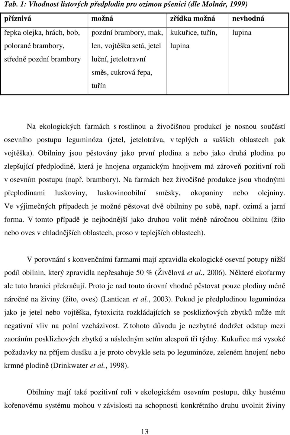 postupu leguminóza (jetel, jetelotráva, v teplých a sušších oblastech pak vojtěška).