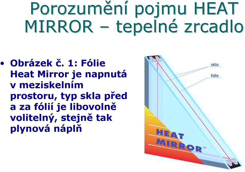 1: Fólie Heat Mirror je napnutá v meziskelním
