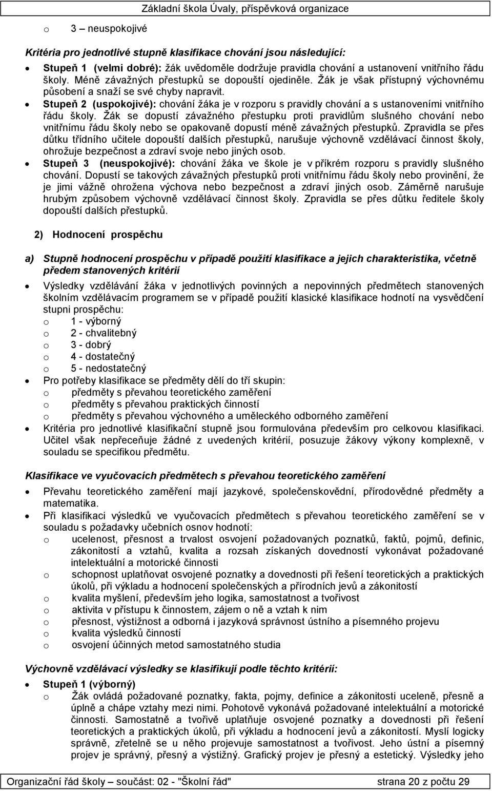 Stupeň 2 (uspkjivé): chvání žáka je v rzpru s pravidly chvání a s ustanveními vnitřníh řádu škly.