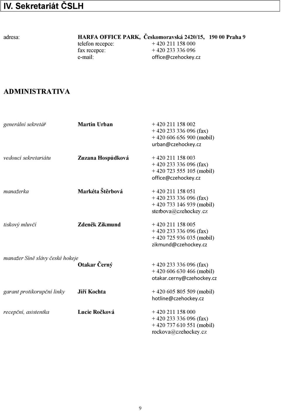 cz vedoucí sekretariátu Zuzana Hospůdková + 420 211 158 003 + 420 233 336 096 (fax) + 420 723 555 105 (mobil) office@czehockey.