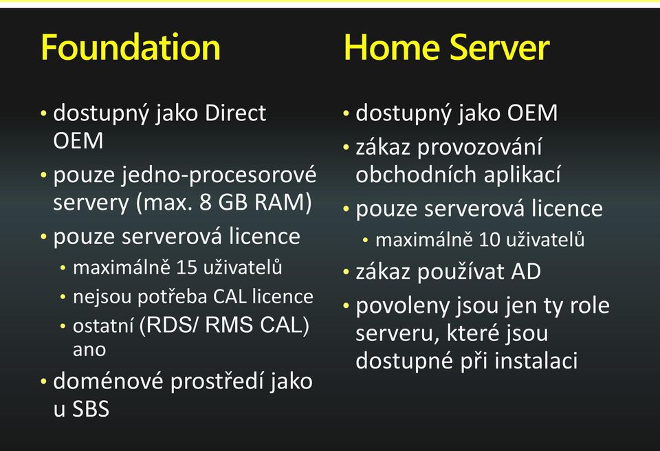 CAL) ano doménové prostředí jako u SBS Home Server dostupný jako OEM zákaz provozování obchodních