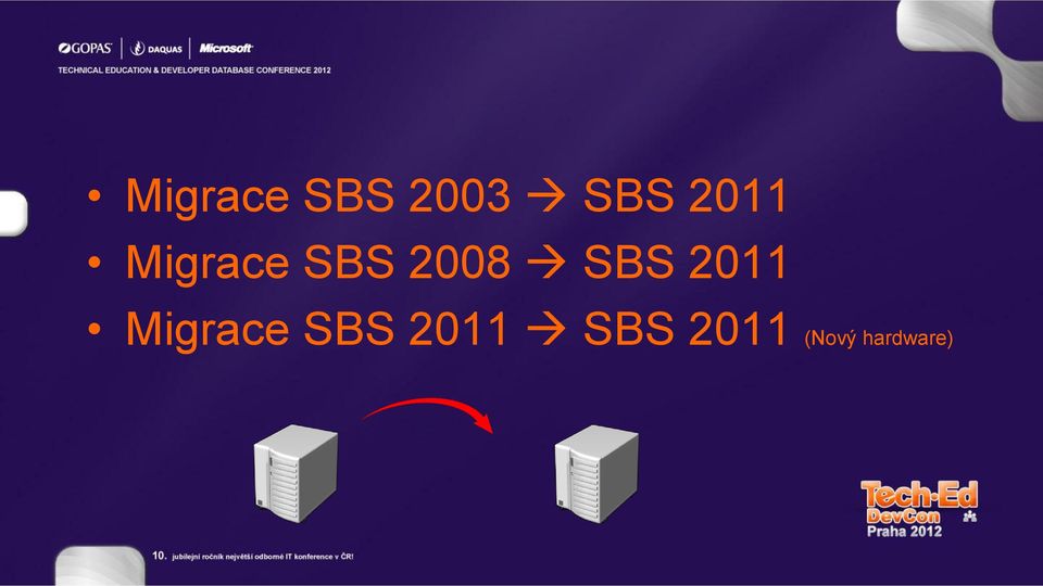 SBS 2011 Migrace SBS
