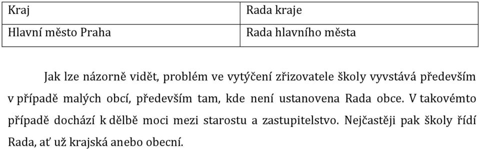 především tam, kde není ustanovena Rada obce.