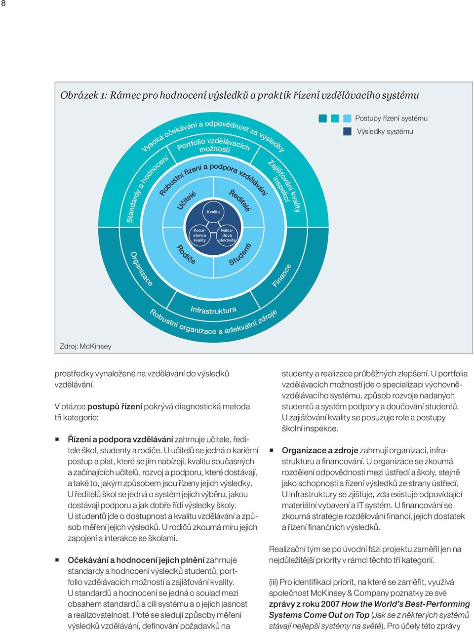 Infrastruktura Robustní organizace a adekvátní zdroje Zdroj: McKinsey prostředky vynaložené na vzdělávání do výsledků vzdělávání.