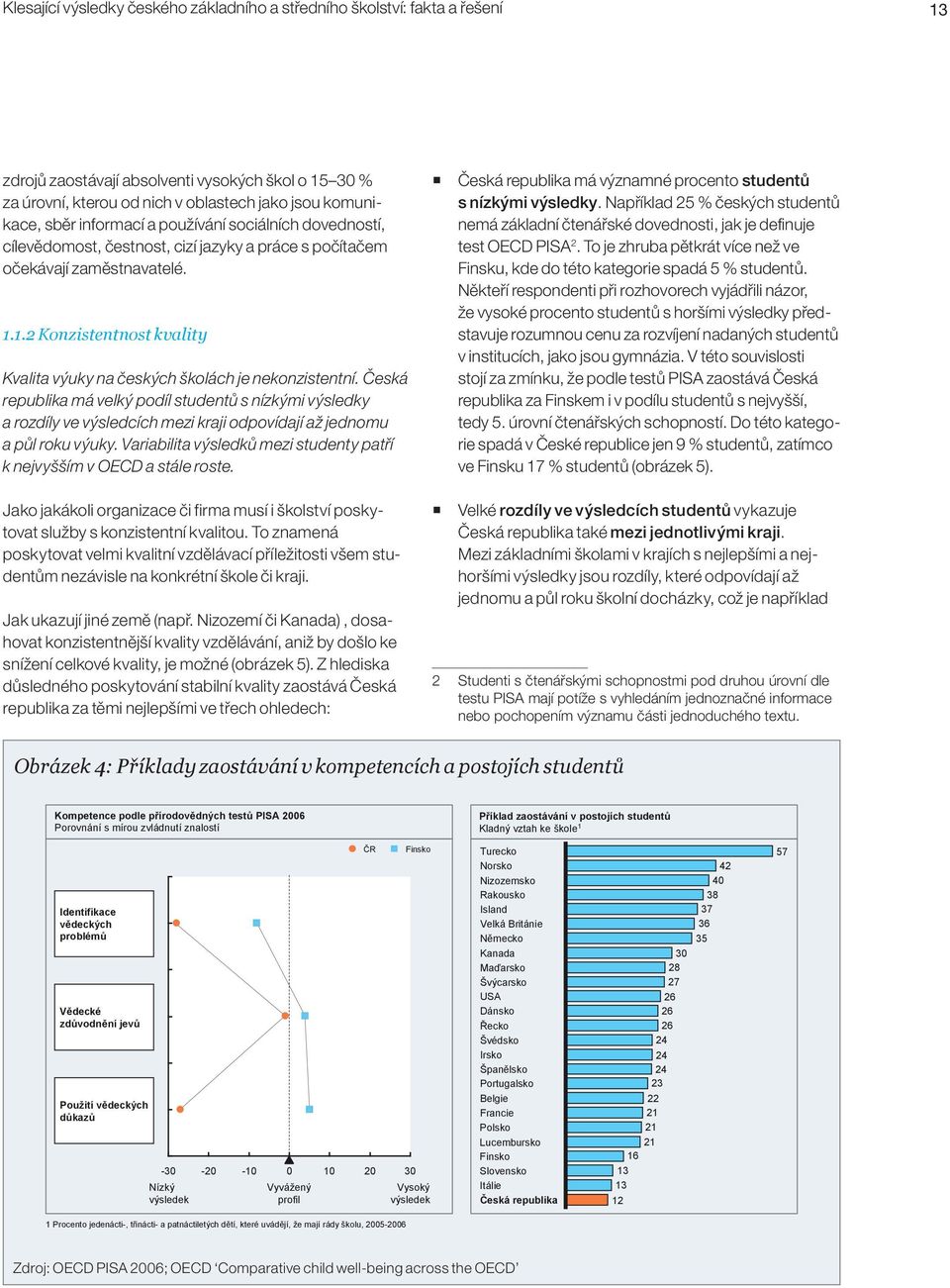 1.2 Konzistentnost kvality Kvalita výuky na českých školách je nekonzistentní.
