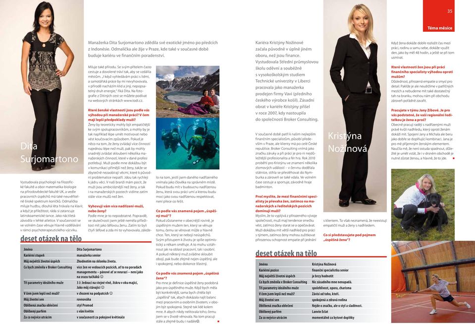 V současnosti se ve volném čase věnuje hlavně vzdělávání v rámci psychoterapeutického výcviku.
