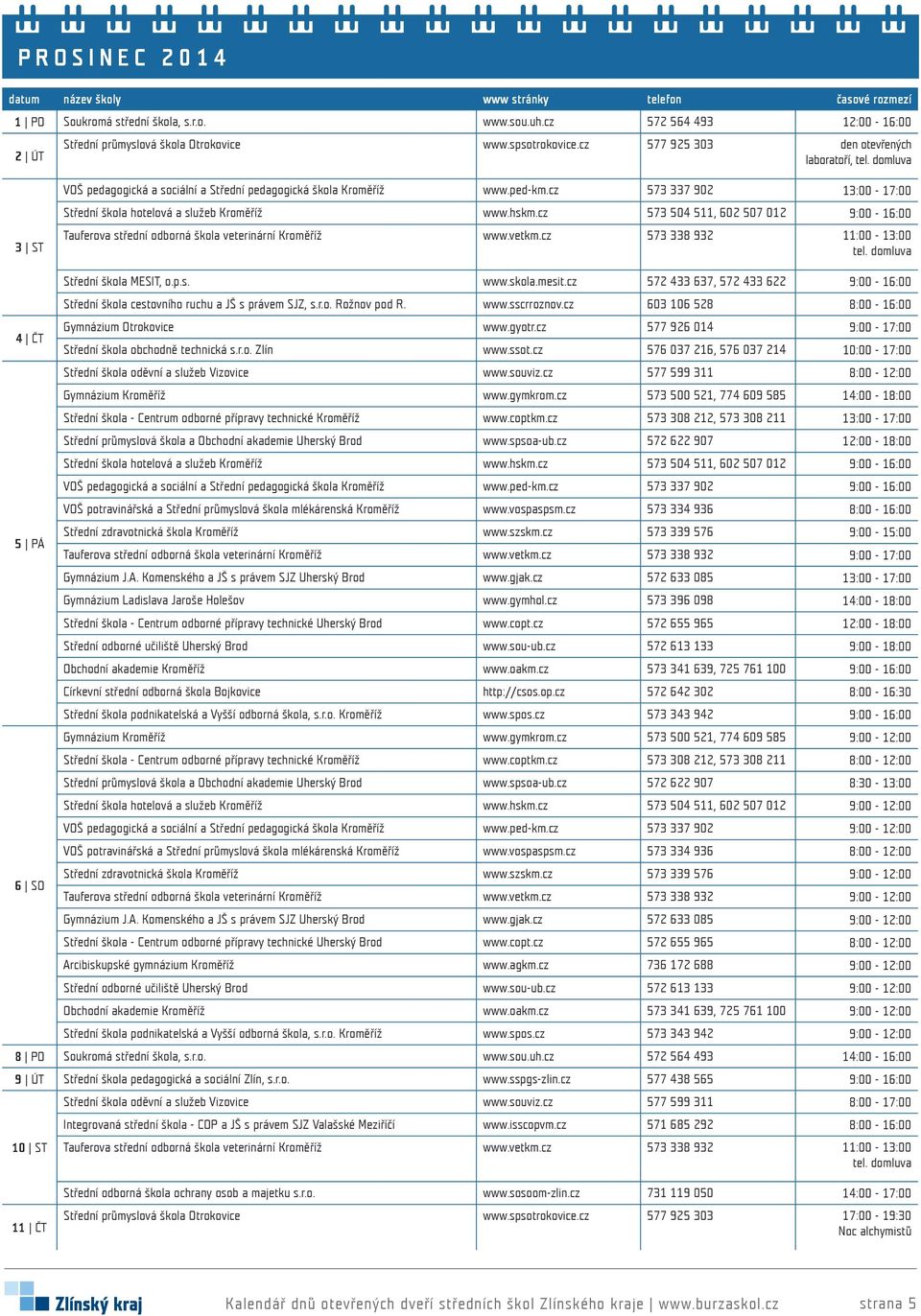 mesit.cz 572 433 637, 572 433 622 9:00-16:00 Střední škola obchodně technická s.r.o. Zlín www.ssot.cz 576 037 216, 576 037 214 10:00-17:00 Gymnázium Kroměříž www.gymkrom.