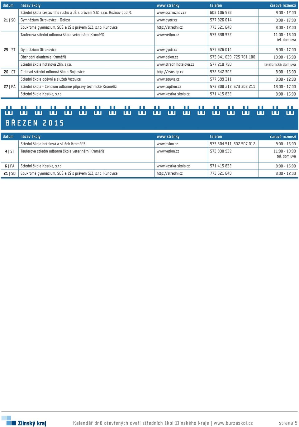 cz 572 642 302 8:00-16:00 27 PÁ Střední škola - Centrum odborné přípravy technické Kroměříž www.coptkm.cz 573 308 212, 573 308 211 13:00-17:00 Střední škola Kostka, s.r.o. www.kostka-skola.