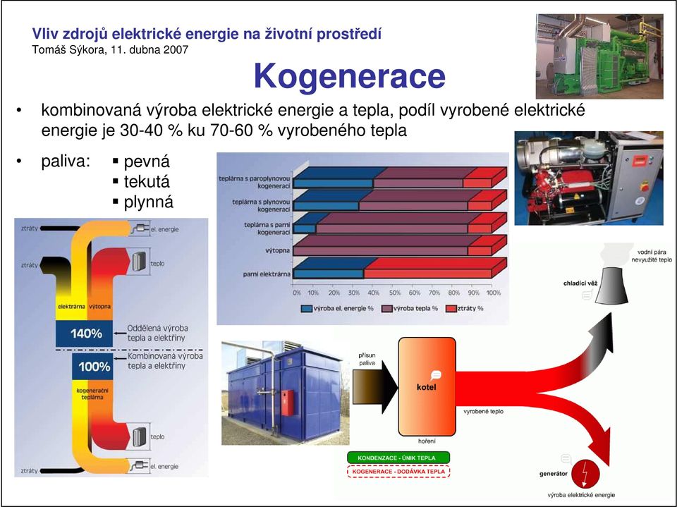 elektrické energie je 30-40 % ku 70-60 %