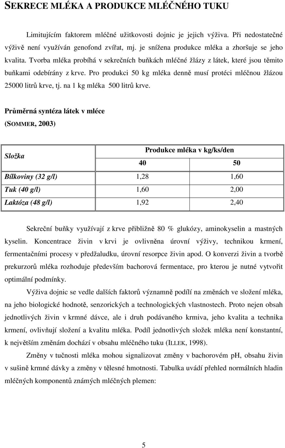 Pro produkci 50 kg mléka denně musí protéci mléčnou žlázou 25000 litrů krve, tj. na 1 kg mléka 500 litrů krve.