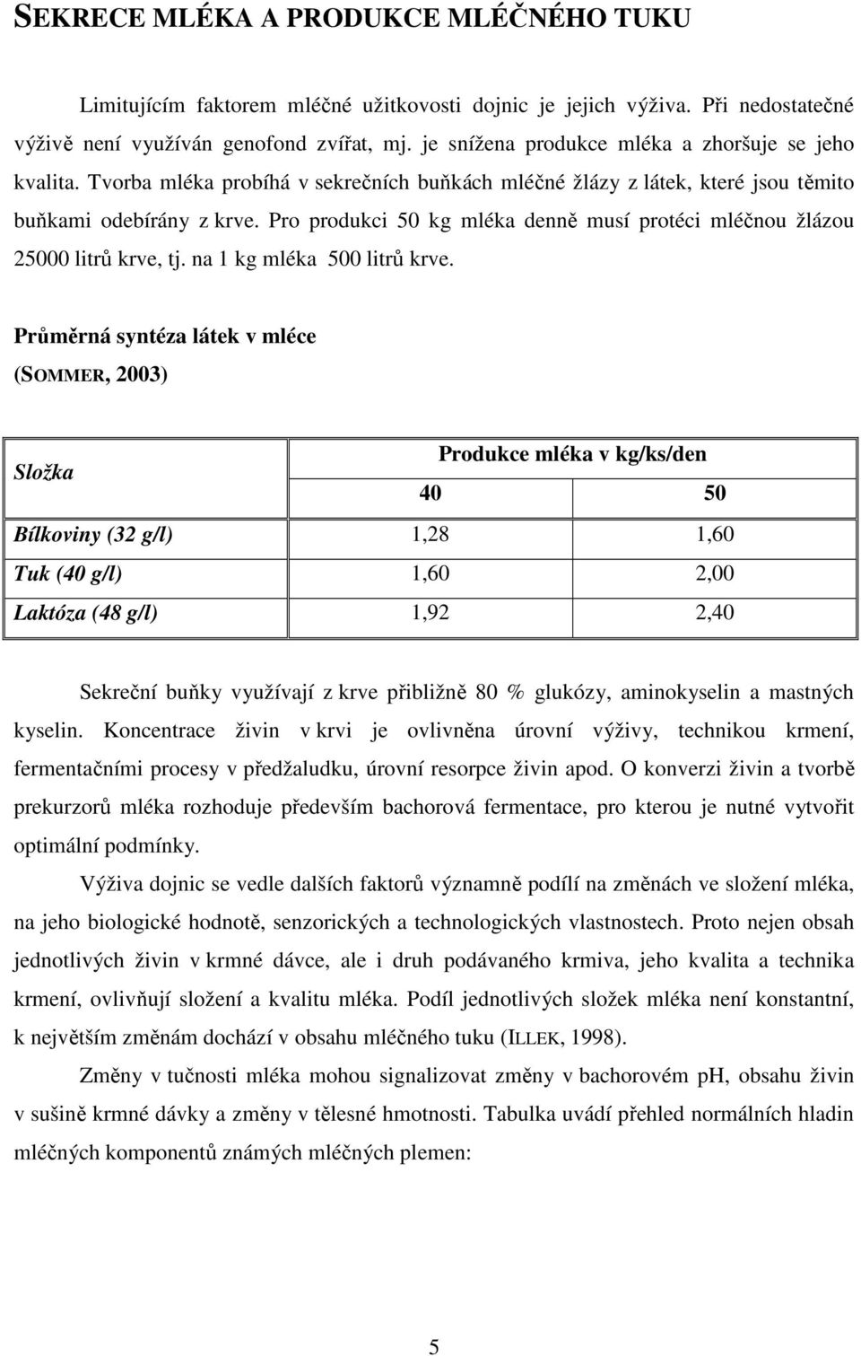 Pro produkci 50 kg mléka denně musí protéci mléčnou žlázou 25000 litrů krve, tj. na 1 kg mléka 500 litrů krve.