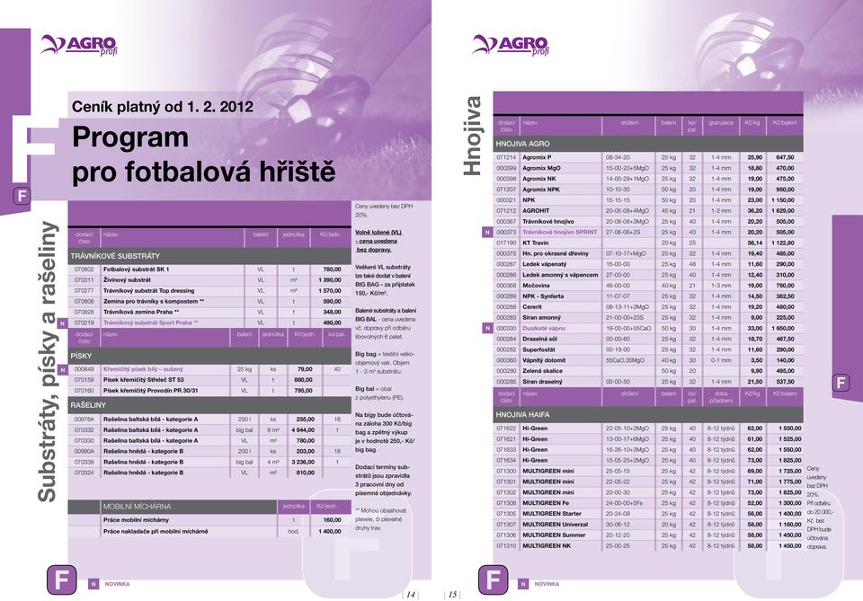VL t 590,00 070828 Trávníková zemina Praha ** VL t 348,00 070219 Trávníkový substrát Sport Praha ** VL t 490,00 PÍSKY název balení jednotka Kč/jedn. ks/pal.