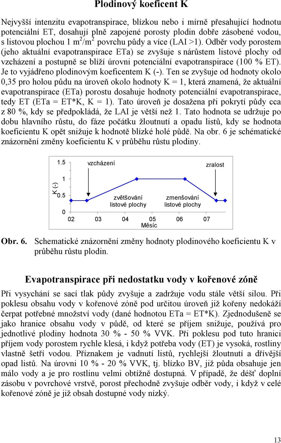 Odběr vody porostem (jeho aktuální evapotranspirace ETa) se zvyšuje s nárůstem listové plochy od vzcházení a postupně se blíží úrovni potenciální evapotranspirace (100 % ET).